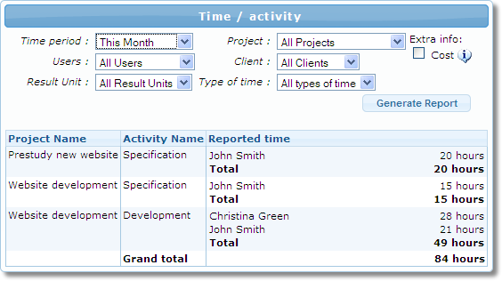 Timesheet report example - Time / month / activity