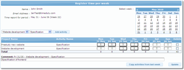 Week by week time sheet enables quick and easy time registration of time spent on projects