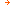 Examples of reports in the timesheet system