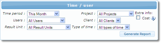 Filtration of the timesheet report
